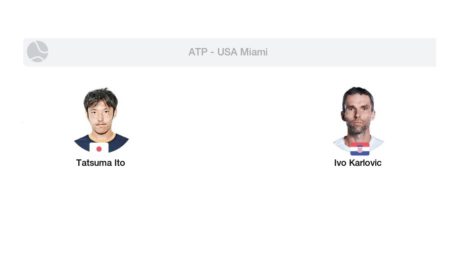 Tip dana: Tatsuma Ito – Ivo Karlović(Tenis, Ponedjeljak, 22.03.2021.)
