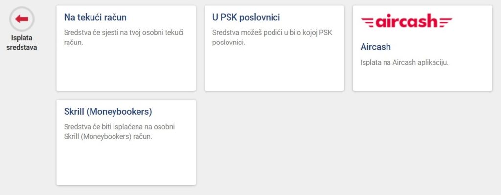 Metode isplate s PSK