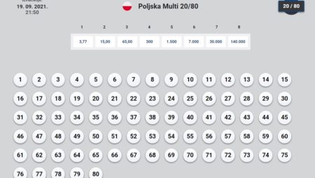 Poljski Multi Loto