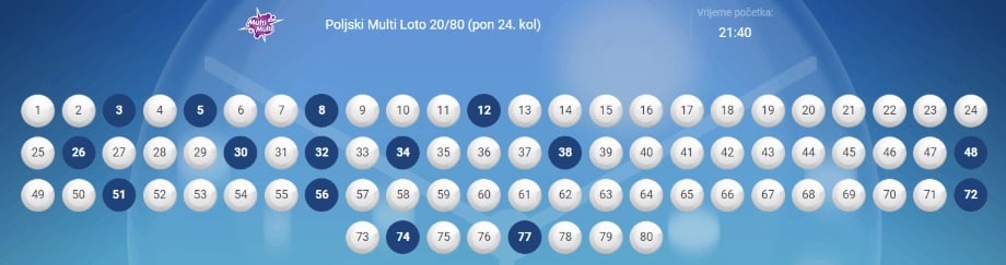 uplata brojeva za poljski multi loto