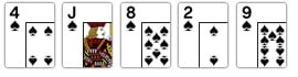 Pravila poker igre - boja