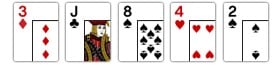 Pravila pokera - najviša karta