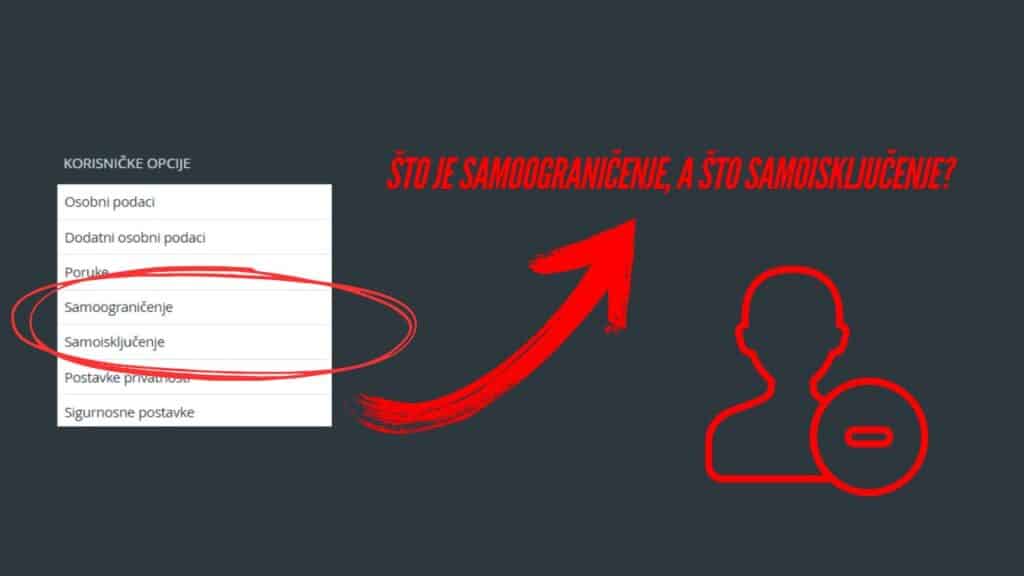 samoogranicenje i samoiskljucenje