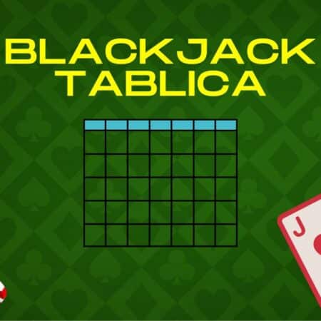 Kompletna blackjack tablica – Što činiti u svakoj situaciji?