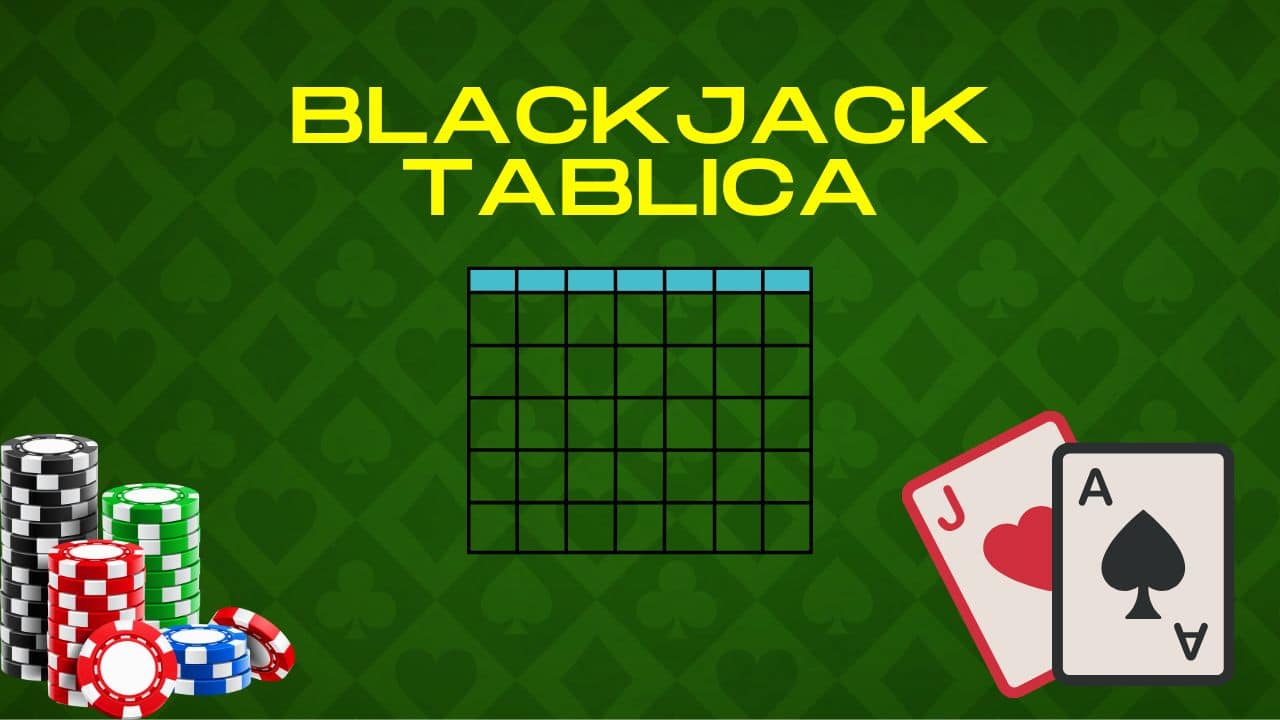 blackjack tablica