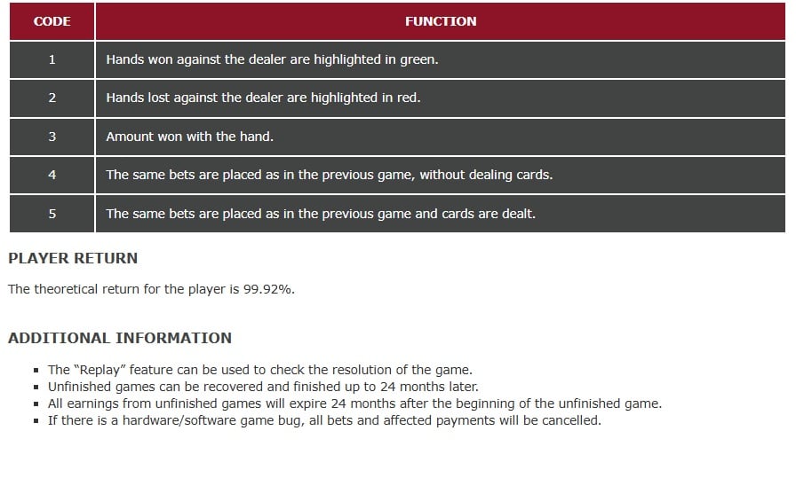 Blackjack Switch RTP