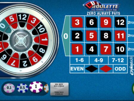 Što je mini rulet i isplati li ga se igrati u online casinu?