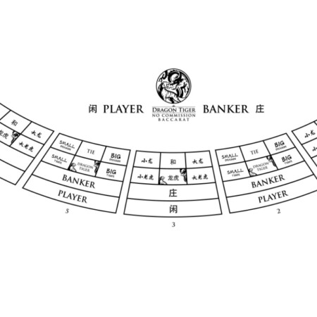 Dragon Tiger No Commission Baccarat – kako ga igrati u casinu?