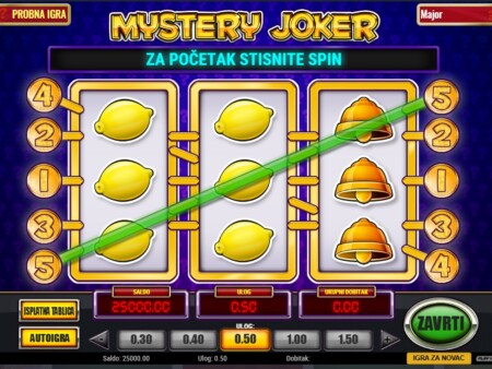 Isplatne linije na slotovima – kako utječu na vaš dobitak?