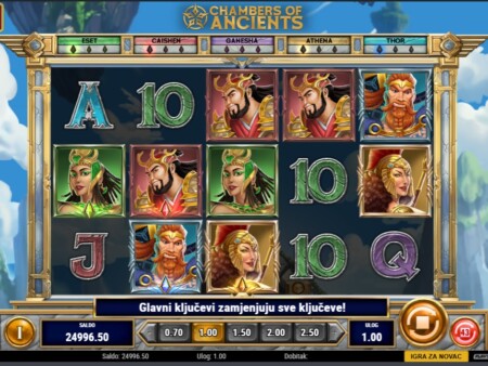 Chambers of Ancients slot – sve o RTP-u, značajkama i lovu na jackpot