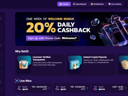 Analiza Bet25 sportske kladionice 2026