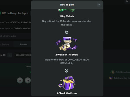 Misliš da imaš sreće? Dokaži to u BC.Game Lotteryju