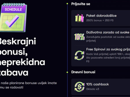 Započnite snažno u Immerionu uz paket bonusa dobrodošlice