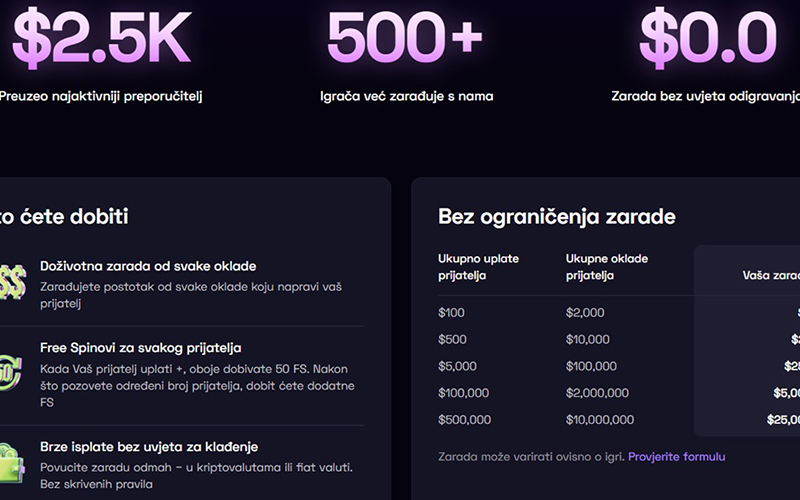 jedan-preporučitelj-zaradio-je-više-od-dvije-tisuće-eura