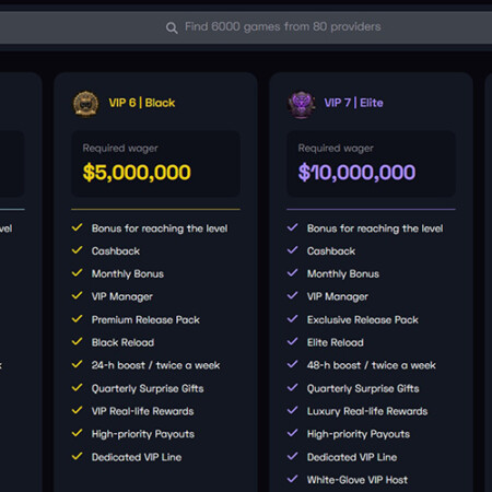 BitGuruz VIP klub – 8 razina, cashback i ekskluzivne nagrade