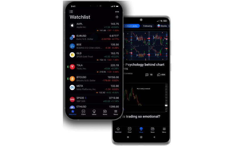 tradingview tradingview