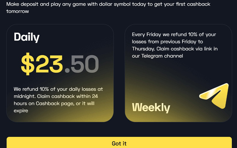 Bitguruz cashback