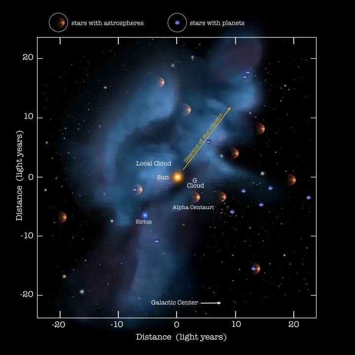 Zvjezdani sustavi udaljeni 25 svjetlosnih godina od Zemlje, u dohvatu potencijalne međuzvjezdane sonde na fotonički pogon (FOTO: UCSB Experimental Cosmology Group)