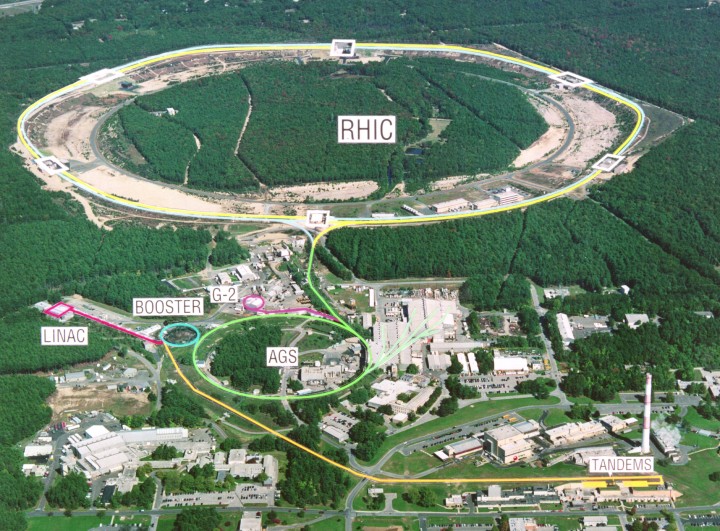 Pogled na BNL kompleks s RHIC-om u pozadini. (FOTO: Interactions.org)