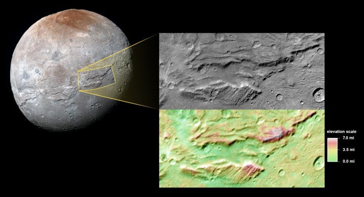 Fotografija Harona, snimljena 14. srpnja 2015., 90 minuta prije najbližeg prolaska sonde New Horizons, snimljena s udaljenosti od 78.700 km. Izdvojeni dio fotografije, stvarnih dimenzija 386 km x 175 km, prikazuje dio Haronova kanjona s njegovim topografskim osobitostima (FOTO: NASA / JHUAPL / SwRI